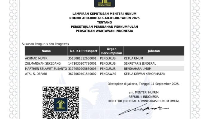 PWI Resmi Kembali Terdaftar di Kemenkum, Akses AHU Sangat Cepat dan Mudah