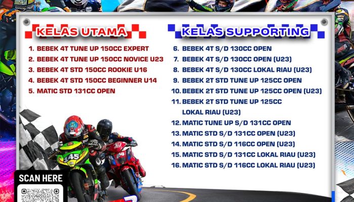 Kejurnas Motoprix Region A Sumatera Seri 3 Riau 2026 Kembali Digelar